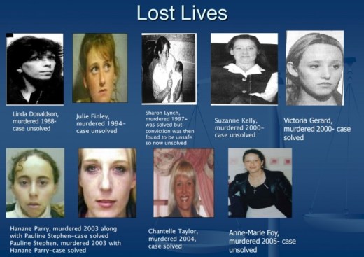 From "Hate Crime, Harm Reduction & Social Inclusion: Addressing Violence Against Sex Workers in Merseyside" by Shelly Stoops (ISVA) Armistead Street Project, Liverpool CHT. http://www.ihra.net/files/2010/08/31/1009.pdf